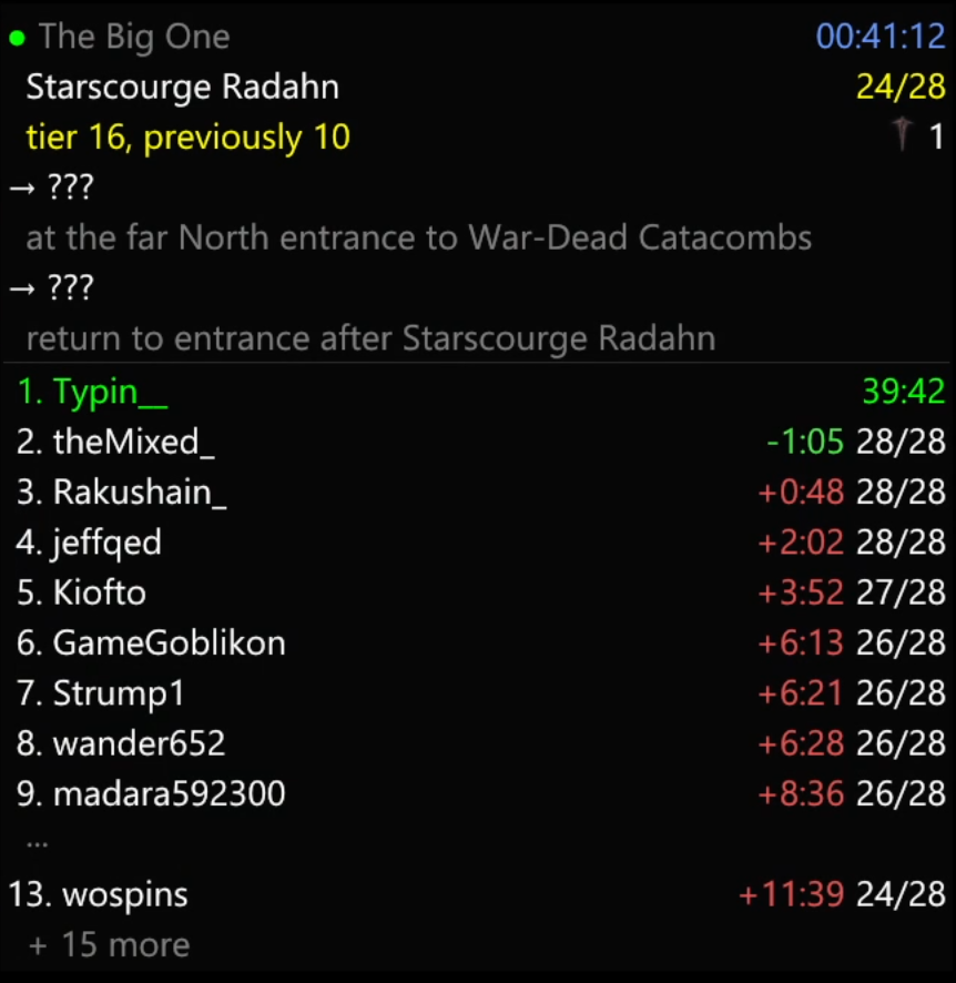 SpeedFog Racing in-game overlay